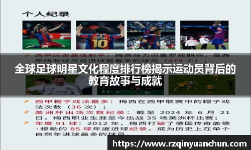 全球足球明星文化程度排行榜揭示运动员背后的教育故事与成就